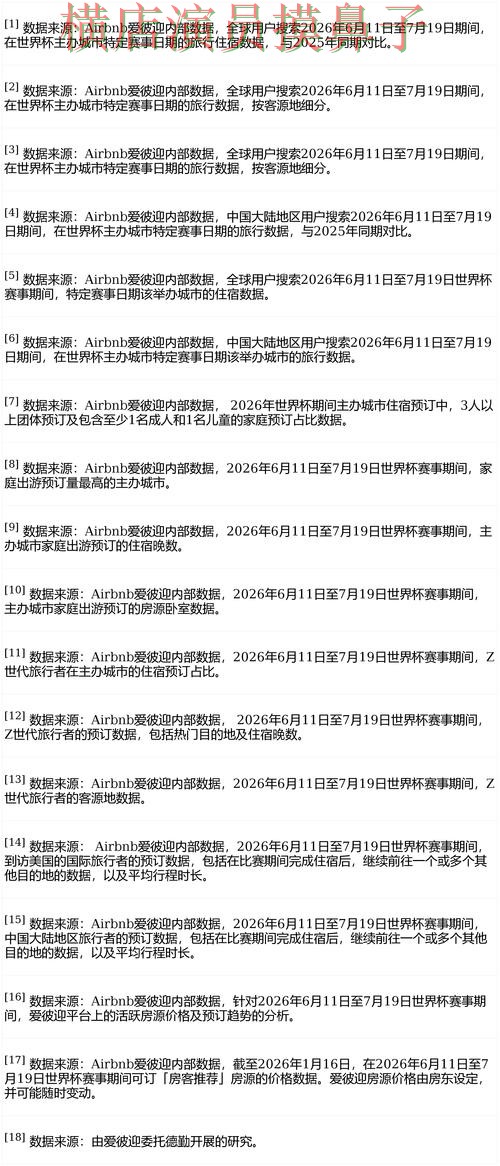 世界杯投注平台解析报告:玩法指南与实际体验总结 - FIFA World Cup 2026 世界杯投注平台解析报告:玩法指南与实际体验总结 - FIFA World Cup 2026