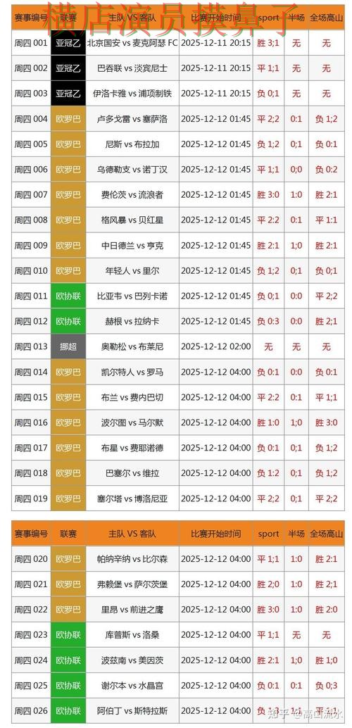 世界杯投注网站大全揭秘合集:覆盖数据分析与入口方式 - 世界杯数据 世界杯投注网站大全揭秘合集:覆盖数据分析与入口方式 - 世界杯数据