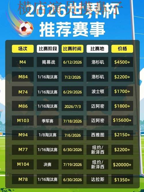 盘点世界杯投注平台合集:从真实体验到直播观看全流程解析 - 2026世界杯 盘点世界杯投注平台合集:从真实体验到直播观看全流程解析 - 2026世界杯