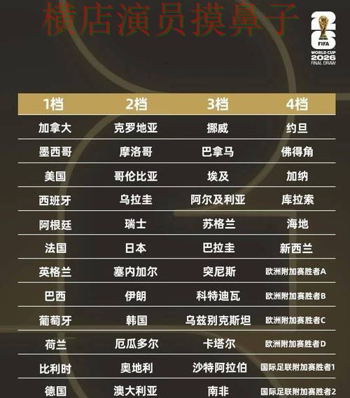 盘点世界杯投注平台合集:从真实体验到直播观看全流程解析 - 2026世界杯 盘点世界杯投注平台合集:从真实体验到直播观看全流程解析 - 2026世界杯