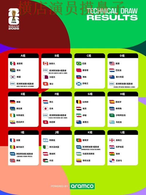 推荐世界杯竞猜入口:从速度测试到使用全流程解析 - FIFA World Cup 2026 推荐世界杯竞猜入口:从速度测试到使用全流程解析 - FIFA World Cup 2026